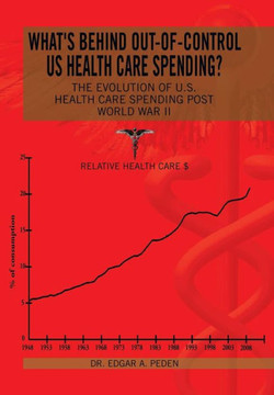 What's behind out-of-control US health care spending?: The Evolution of U.S. Health Care Spending Post World War II : 9781499043914