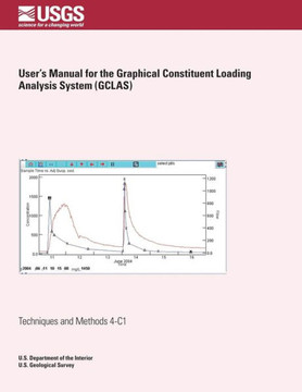 User's Manual for the Graphical Constituent Loading Analysis System (GCLAS)