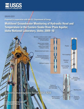 Multilevel Groundwater Monitoring of Hydraulic Head and Temperature in the Eastern Snake River Plain Aquifer, Idaho National Laboratory, Idaho, 2009?1