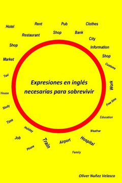 Expresiones en ingles necesarias para sobrevivir