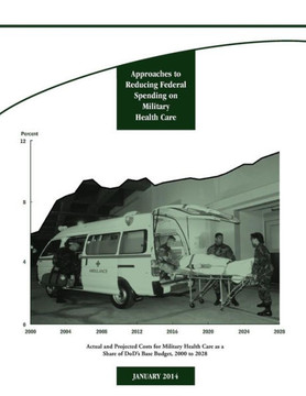 Approaches to Reducing Federal Spending on Military Health Care