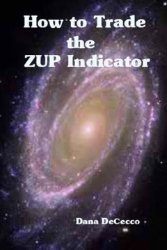 How to Trade The ZUP Indicator: a winning trading system