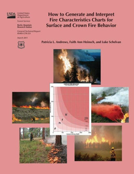 How to Generate and Interpret Five Characteristics Charts for Surface and Crown Fire Behavior