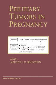 Pituitary Tumors in Pregnancy