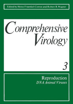 Reproduction: DNA Animal Viruses
