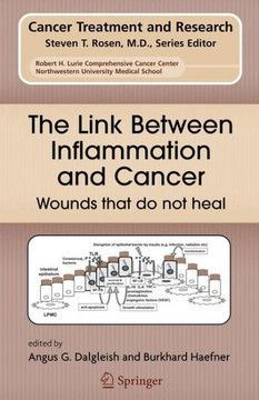 The Link Between Inflammation and Cancer: Wounds That Do Not Heal