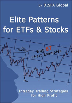 Elite Patterns for ETFs and Stocks: Intraday Trading Strategies for High Profit