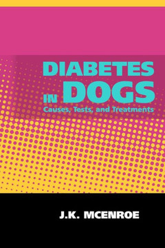 Diabetes in Dogs Diabetes in Dogs
