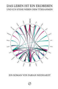 Das Leben ist ein Erdbeben und ich stehe neben dem T??rahmen