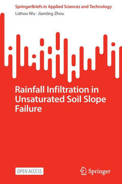 Rainfall Infiltration in Unsaturated Soil Slope Failure