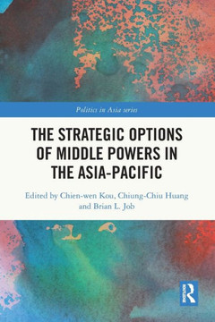 The Strategic Options of Middle Powers in the Asia-Pacific The Strategic Options of Middle Powers in the Asia-Pacific