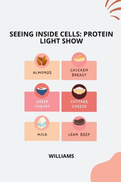 Seeing Inside Cells : Protein Light Show