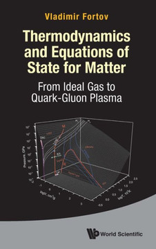 Thermodynamics and Equations of State for Matter : From Ideal Gas to Quark-gluon Plasma