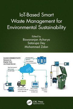 IoT-Based Smart Waste Management for Environmental Sustainability IoT-Based Smart Waste Management for Environmental Sustainability