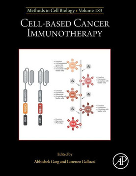Cell-based Cancer Immunotherapy Cell-based Cancer Immunotherapy