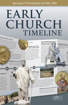 Early Church Timeline : Spread of Christianity AD 100--300