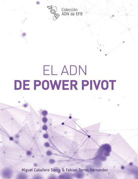 El Adn de Power Pivot