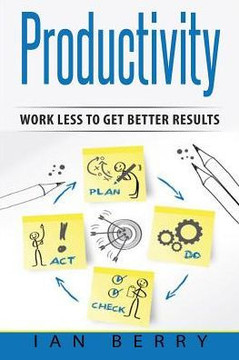 Productivity: Work Less To Get Better Results Productivity: Work Less To Get Better Results