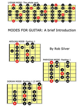 Modes For Guitar : A Brief Introduction