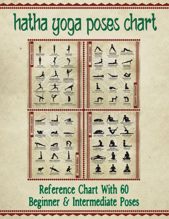 Hatha Yoga Poses Chart: 60 Common Yoga Poses and Their Names - A Reference Guide to Yoga Asanas (Postures) 8.5 x 11" Full-Color 4-Panel Pamphlet