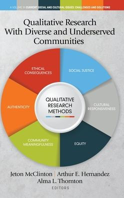 Qualitative Research With Diverse and Underserved Communities