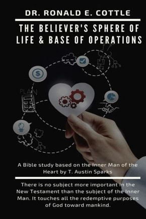 The Believer's Sphere of Life & Base of Operations: A Bible Study