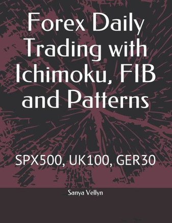 Forex Daily Trading with Ichimoku, FIB and Patterns: Spx500, Uk100, Ger30