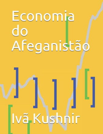 Economia do Afeganistão