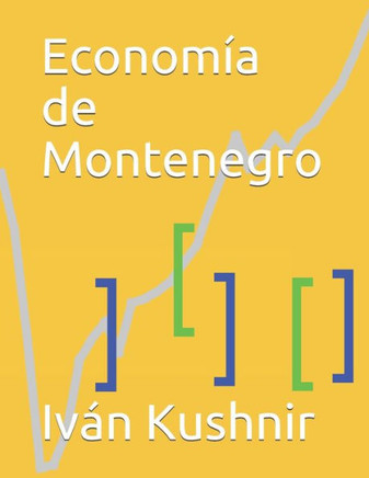 Economía de Montenegro