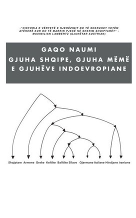 Gjuha Shqipe, Gjuha Mëmë e Gjuhëve Indoevropiane