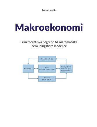 Makroekonomi: Från teoretiska begrepp till matematiska beräkningsbara modeller