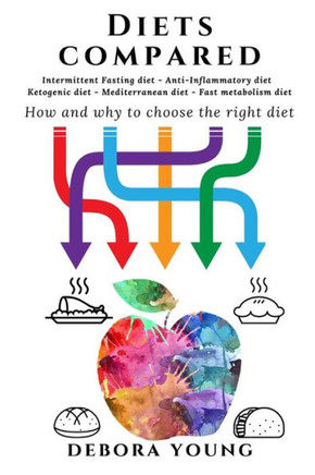 Diets compared: Intermittent Fasting diet, Anti-Inflammatory diet, Ketogenic diet, Mediterranean diet, Fast metabolism diet: How and w