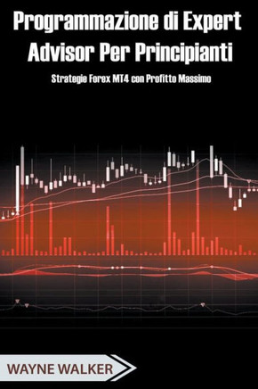 Programmazione di Expert Advisor Per Principianti