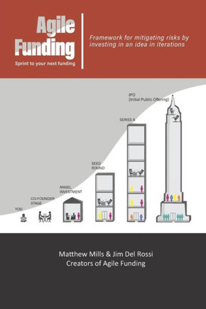 Agile Funding: Overview of Agile Funding and definition roles, events, artifacts, and rules.