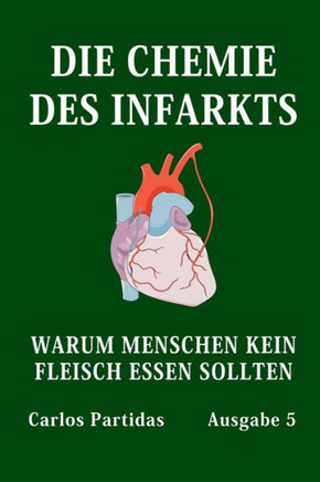 Die Chemie Des Infarkts: Warum Menschen Kein Fleisch Essen Sollten