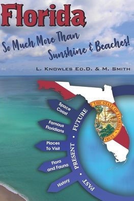 Florida: So Much More Than Sunshine and Beaches!