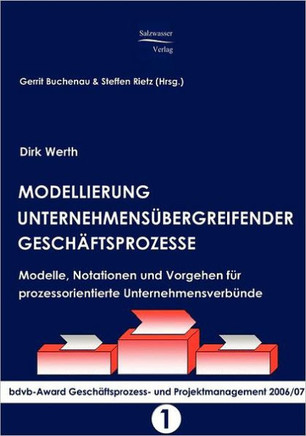 Modellierung unternehmensübergreifender Geschäftsprozesse