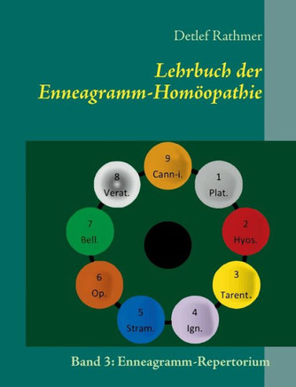 Lehrbuch der Enneagramm-Homöopathie: Band 3: Enneagramm-Repertorium