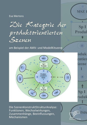 Die Kategorie der produktorientierten Szenen am Beispiel der AMV- und ModelKitszene: Die SzenenKonstruktStrukturAnalyse: Funktionen, Wechselwirkungen,