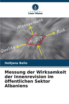 Messung der Wirksamkeit der Innenrevision im öffentlichen Sektor Albaniens