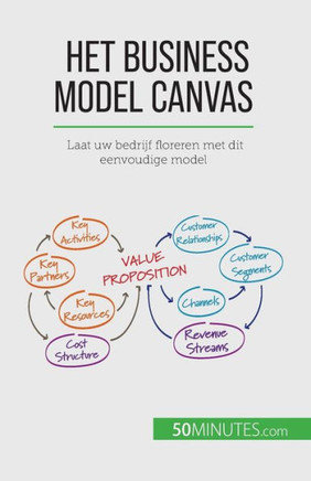 Het Business Model Canvas: Laat Uw Bedrijf Floreren Met Dit Eenvoudige Model (Dutch Edition)