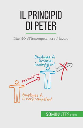 Il Principio Di Peter: Dite No All'Incompetenza Sul Lavoro (Italian Edition)