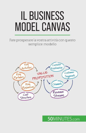 Il Business Model Canvas: Fate Prosperare La Vostra Attività Con Questo Semplice Modello (Italian Edition)
