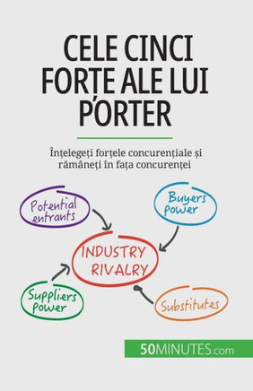 Cele Cinci For?E Ale Lui Porter: În?Elege?I For?Ele Concuren?Iale ?I Ramâne?I În Fa?A Concuren?Ei (Romanian Edition)