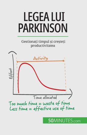 Legea Lui Parkinson: Gestiona?I Timpul ?I Cre?Te?I Productivitatea (Romanian Edition)