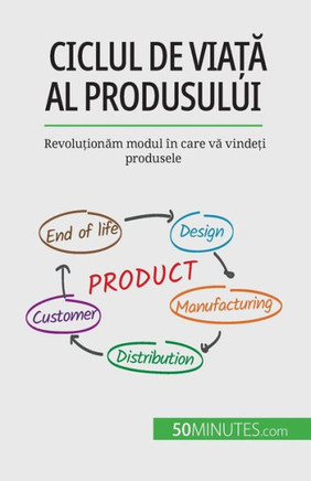 Ciclul De Via?A Al Produsului: Revolu?Ionam Modul În Care Va Vinde?I Produsele (Romanian Edition)