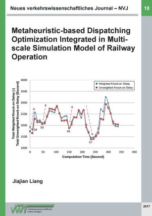Neues verkehrswissenschaftliches Journal - Ausgabe 18: Metaheuristic-based Dispatching Optimization Integrated in Multi-scale Simulation Model of Rail