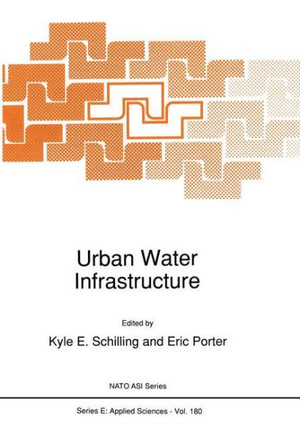 Urban Water Infrastructure