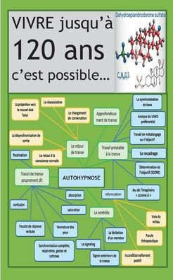 Vivre 120 ans c'est possible: Les effets du sulfate DHEA et de l'autohypnose