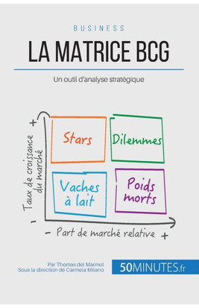 La matrice BCG: Un outil d'analyse strat?gique